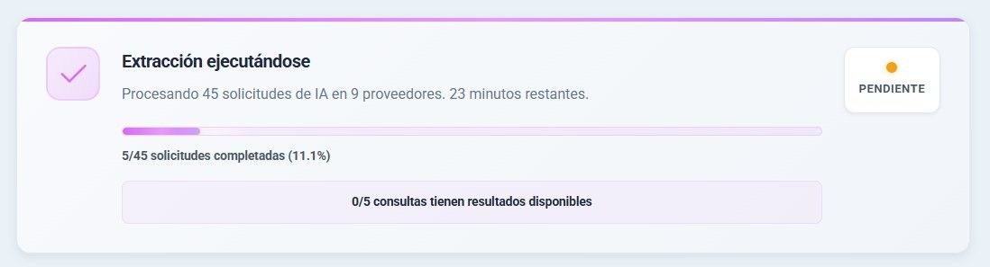 Extracción de datos GEO Metrics