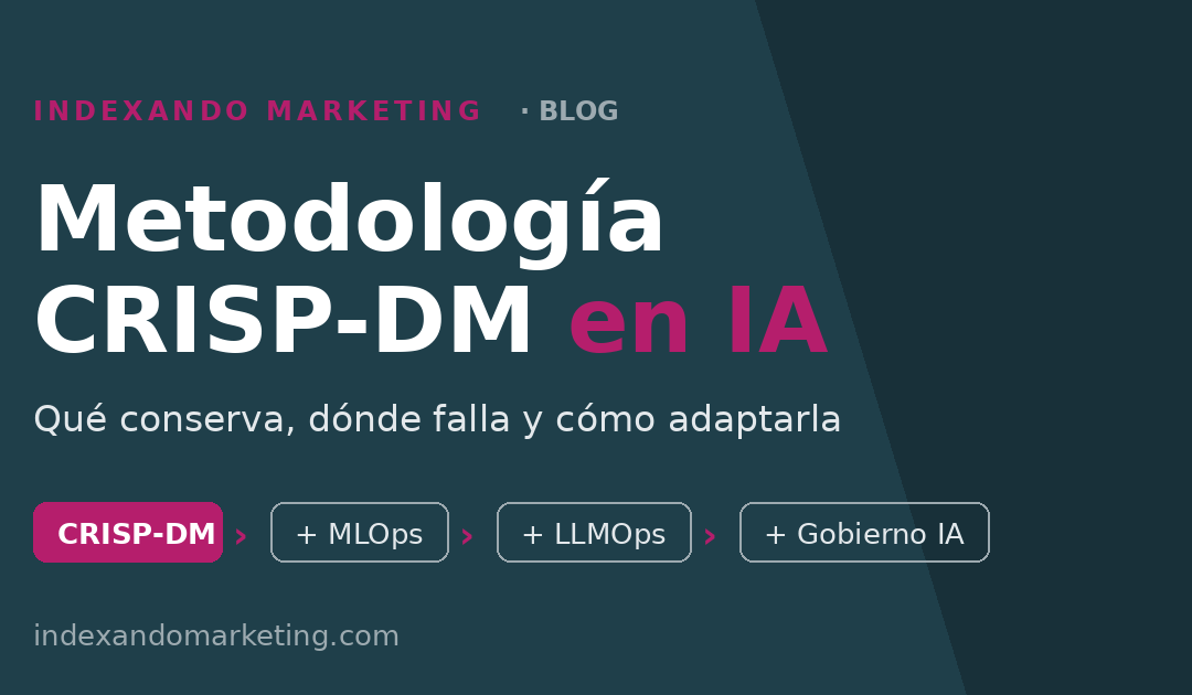 Metodología CRISP-DM en IA: qué conserva, dónde falla y cómo adaptarla